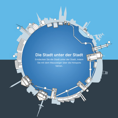 Motiv aus dem Nachhaltigkeitsbericht: Grafik der Stadt Bremen, rund wie ein Planet.